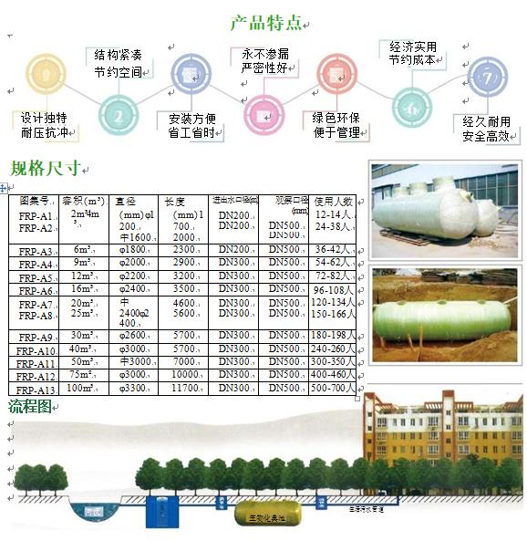大荔玻璃钢化粪池