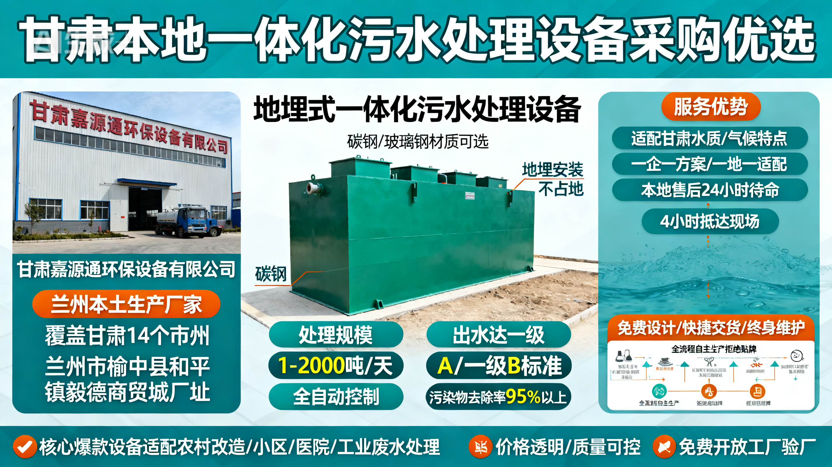 甘肃采购大荔一体化大荔污水处理设备_优先选本地生产厂家_直...式解决甘肃污水处理需求_选本地实体厂家_靠谱有保障.jpeg